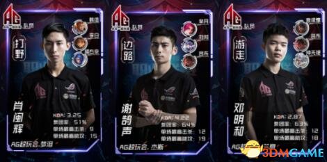 向现