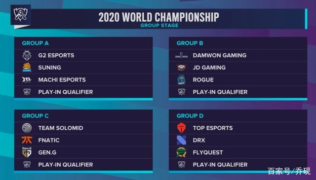 StarLadder 布达佩斯 Major 2025 成为赛事运营商历史上最受欢迎的活动