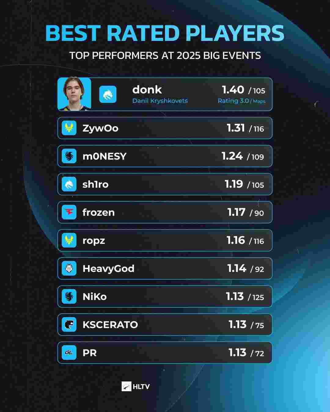 Nuguri爆出去向出乎意料，手写信：正式决定休息